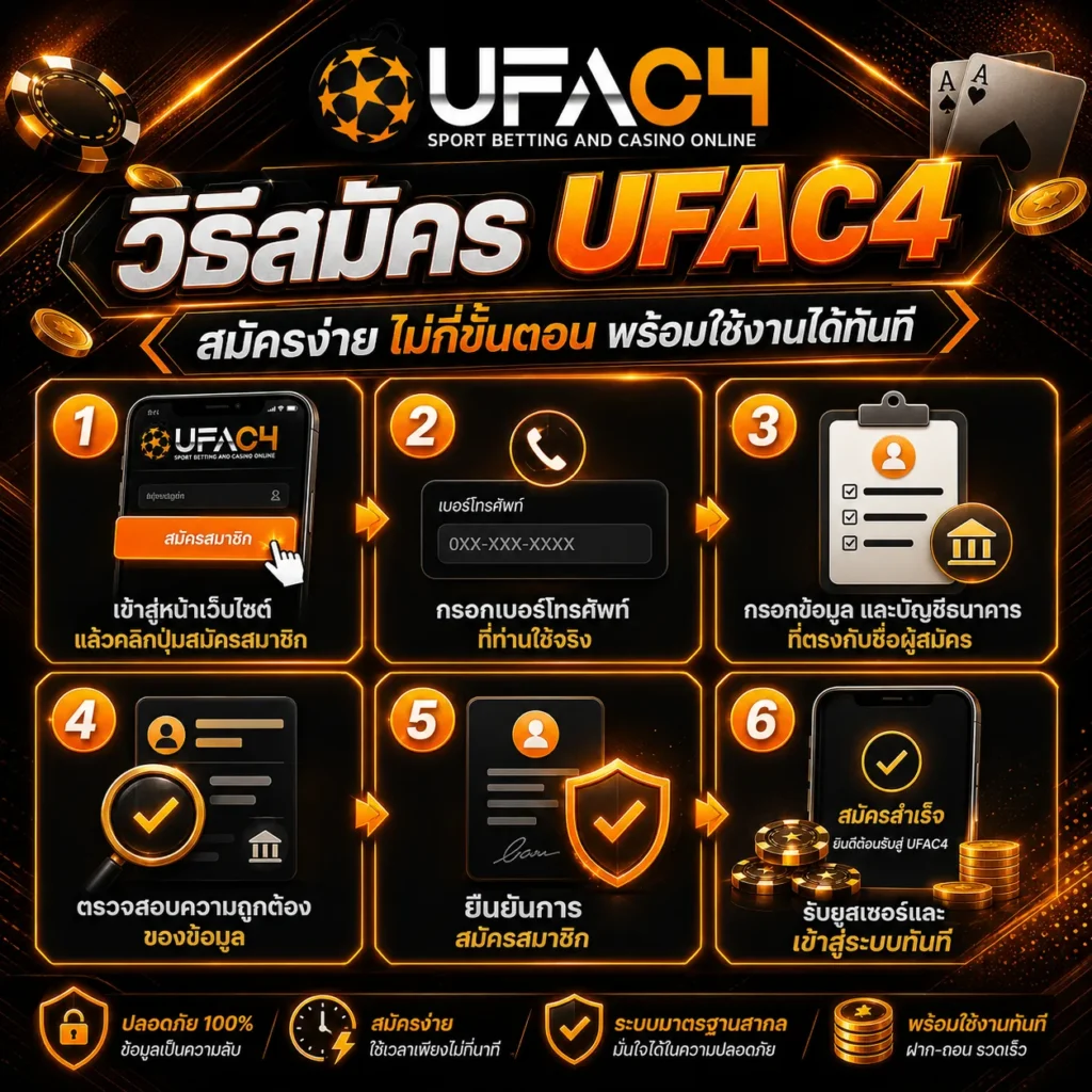 สมัคร UFAC4